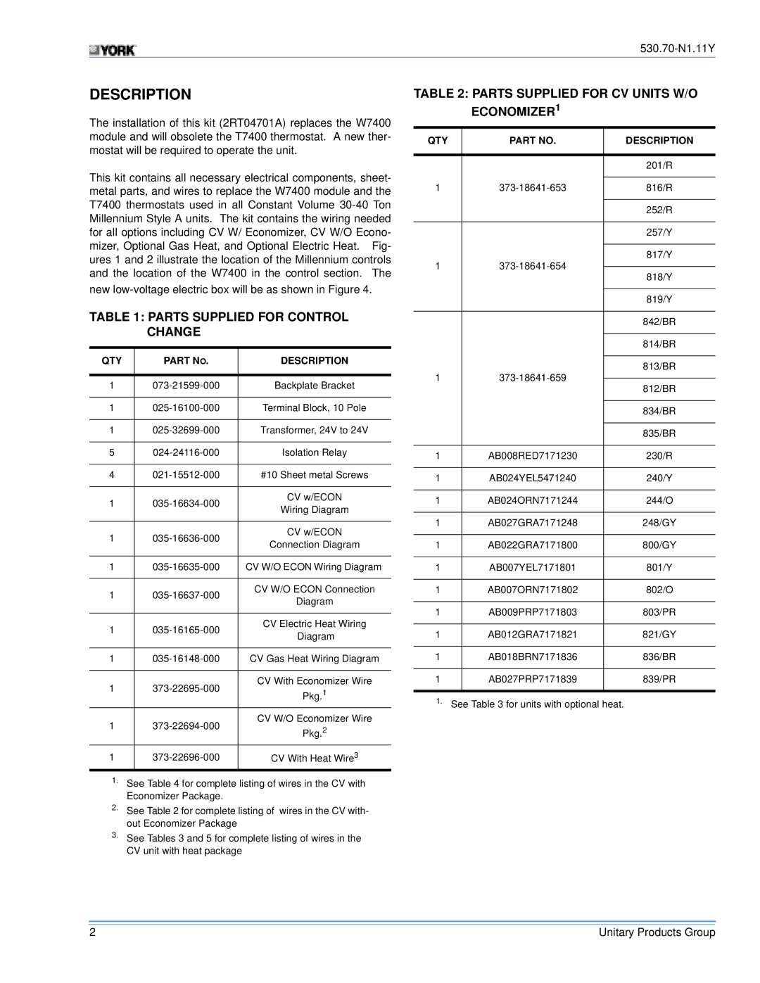 Millennium Enterprises STYLE B, Y13, Y14 Parts Supplied for Control Change, Parts Supplied for CV Units W/O ECONOMIZER1 