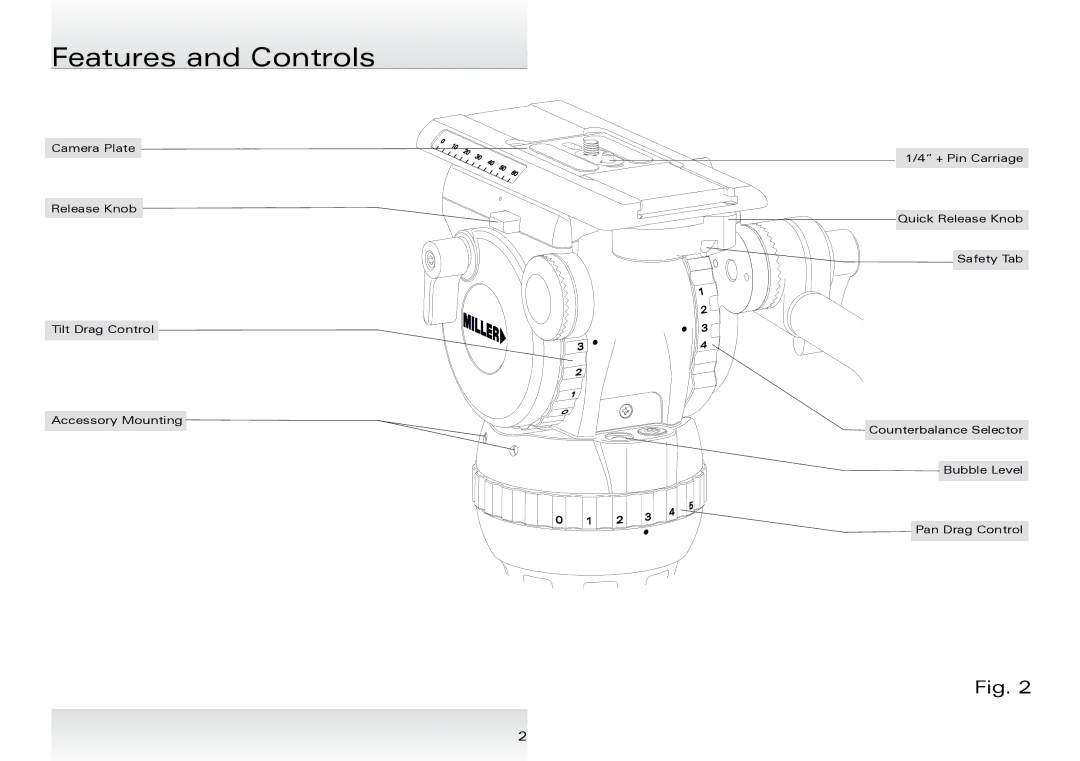 Miller Camera Support 1036 manual Features and Controls 