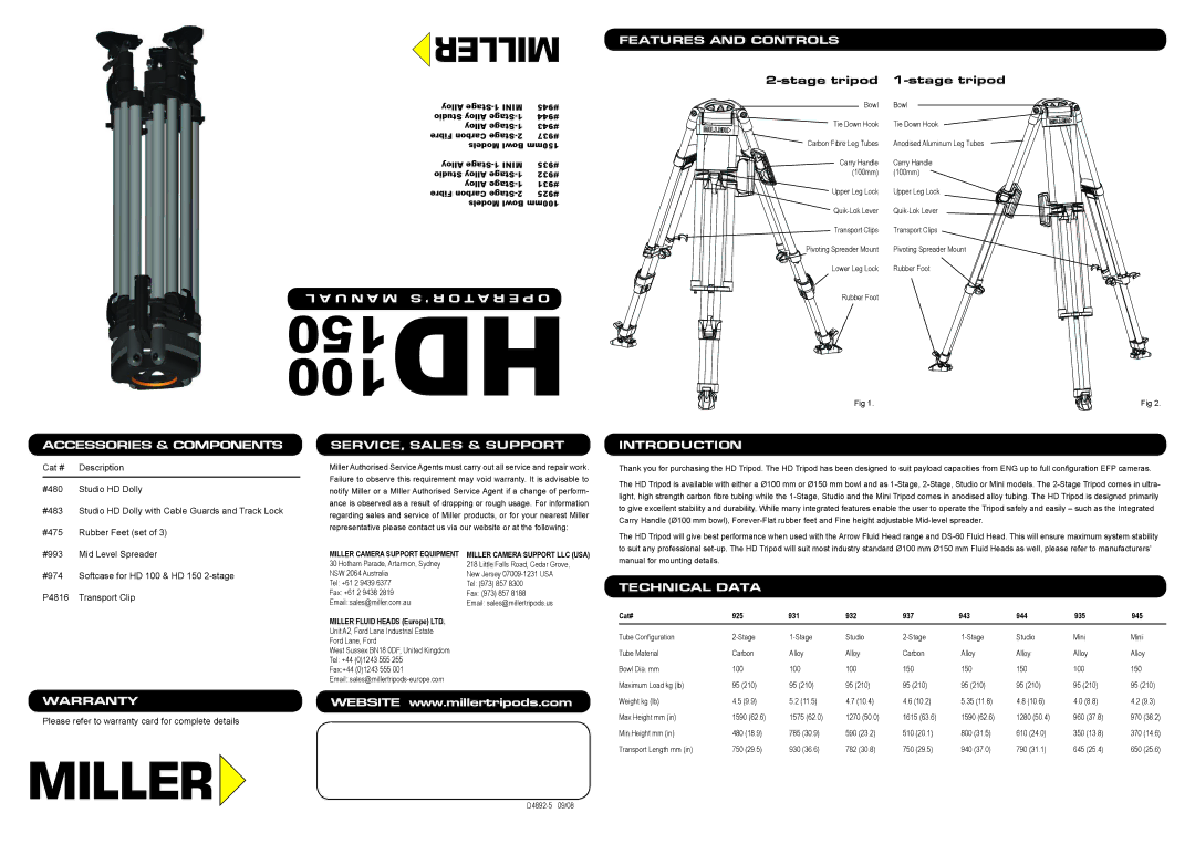 Miller Camera Support 100 manual Features and Controls, Accessories & Components, SERVICE, Sales & Support, Introduction 