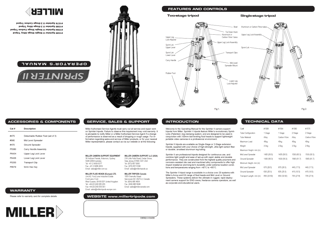 Miller Camera Support 1584 manual Features and Controls, Accessories & Components, Warranty, SERVICE, Sales & Support 