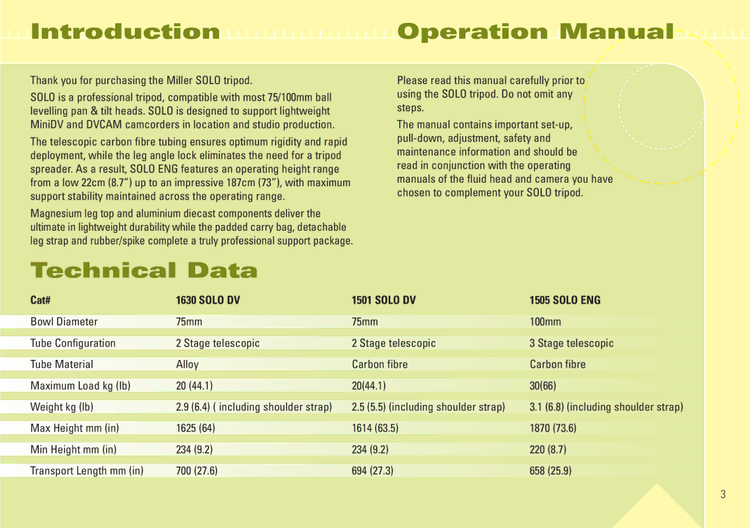 Miller Camera Support 1630, 1505, 1501 manual Technical Data, Cat# Solo DV 