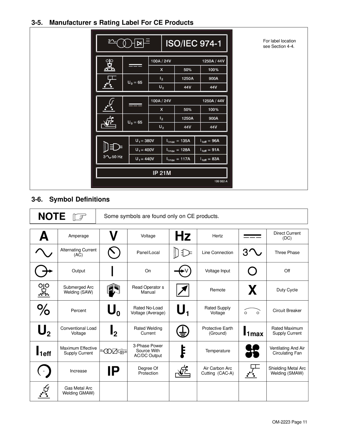 Miller Electric 1000, 1250 manual Manufacturer’s Rating Label For CE Products, Symbol Definitions, I1max, I1eff 