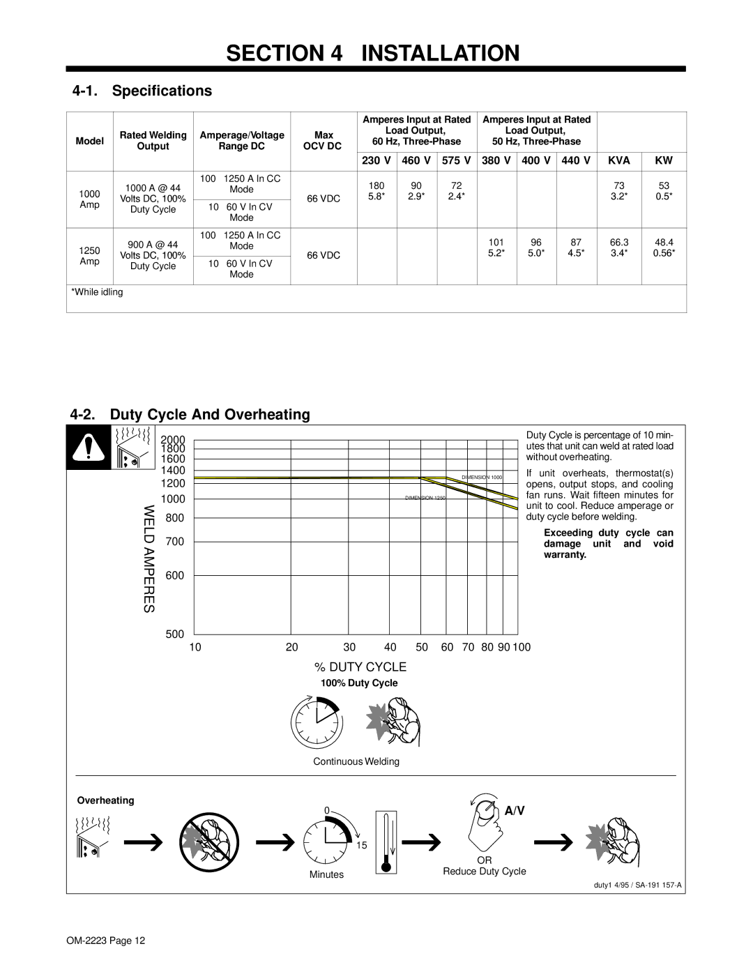 Miller Electric 1250, 1000 manual Installation, Specifications, Duty Cycle And Overheating 