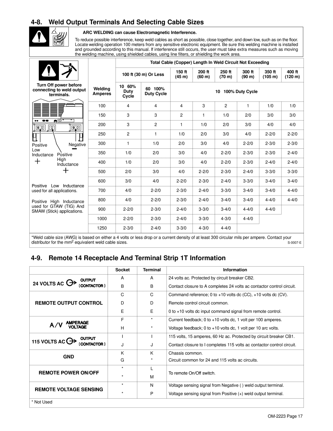 Miller Electric 1000, 1250 manual Weld Output Terminals And Selecting Cable Sizes 