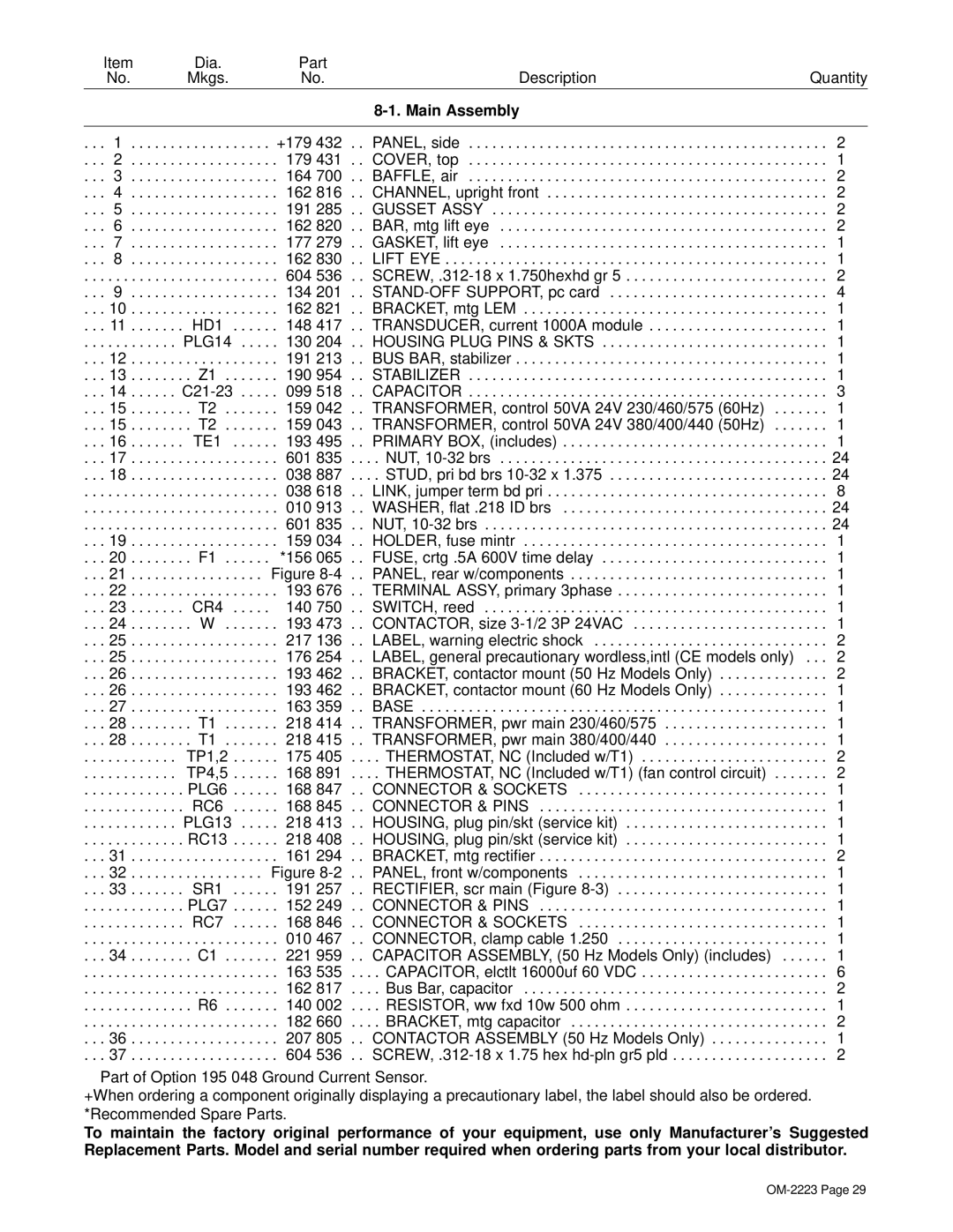 Miller Electric 1000, 1250 manual Main Assembly, PLG14 