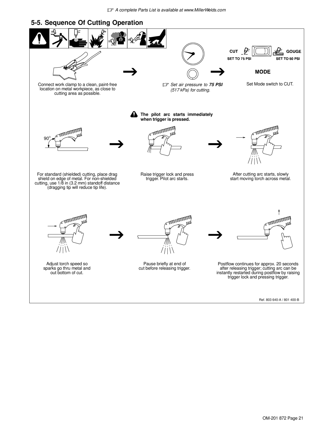 Miller Electric 1251, ICE-100TM manual Sequence Of Cutting Operation, Sparks go thru metal 