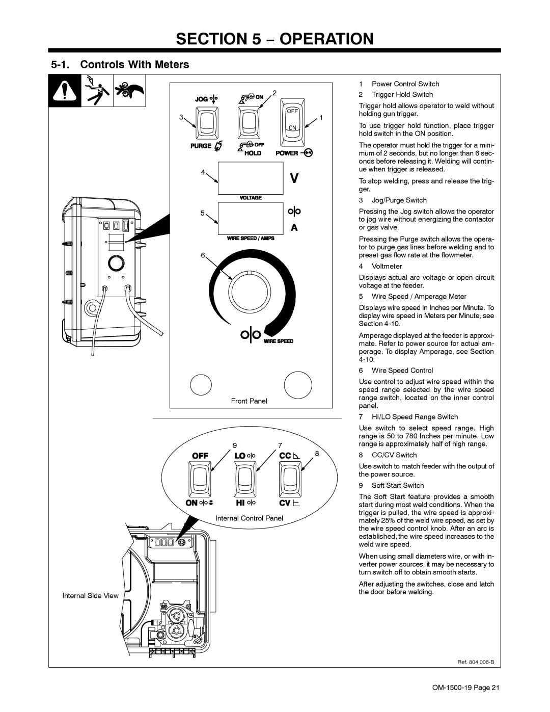 Miller Electric 12VS manual Operation, Controls With Meters 