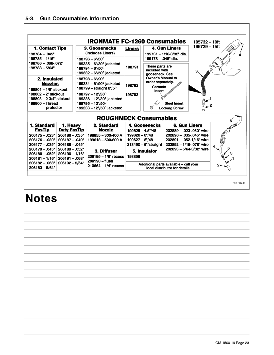 Miller Electric 12VS manual Gun Consumables Information 