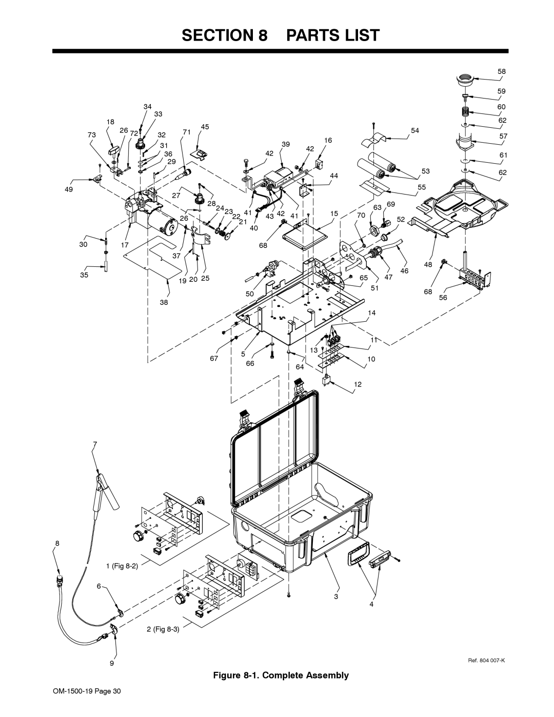 Miller Electric 12VS manual Parts List, 19 20 51 68 