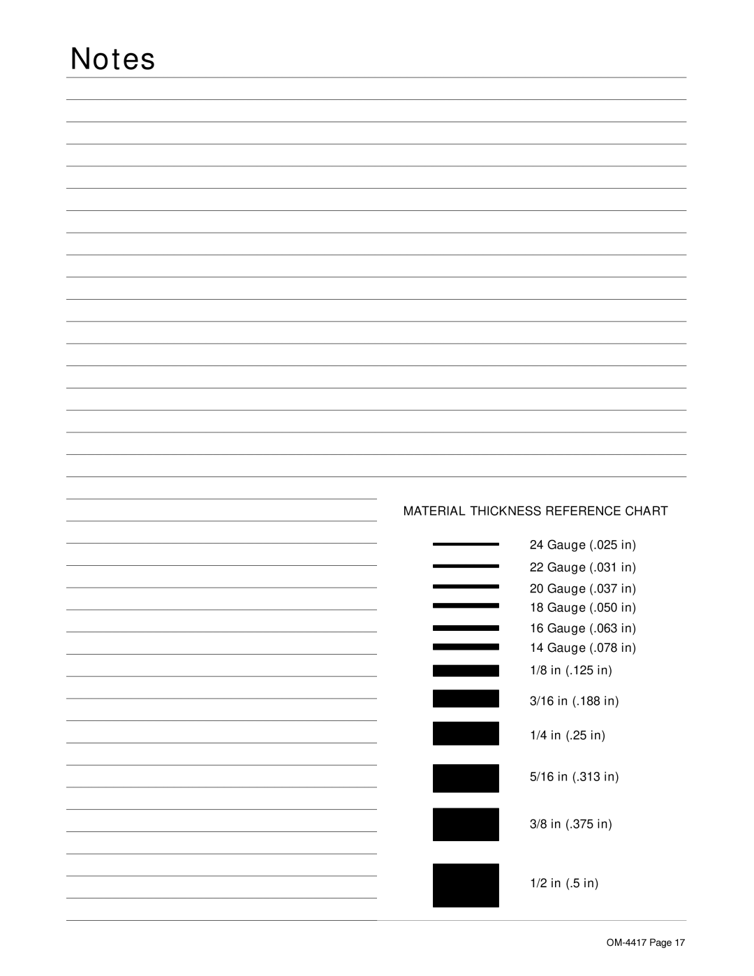 Miller Electric 145 DX manual Material Thickness Reference Chart 