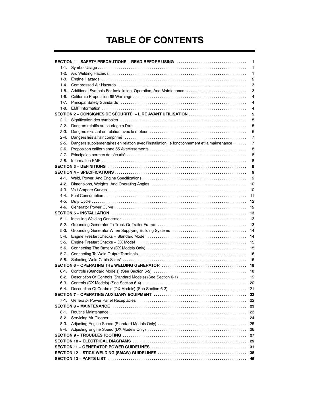 Miller Electric 145 DX manual Table of Contents 