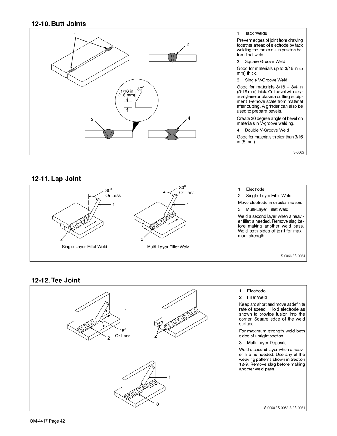 Miller Electric 145 DX manual Butt Joints, Lap Joint, Tee Joint, 16 in 30 1.6 mm Tack Welds, Or Less 