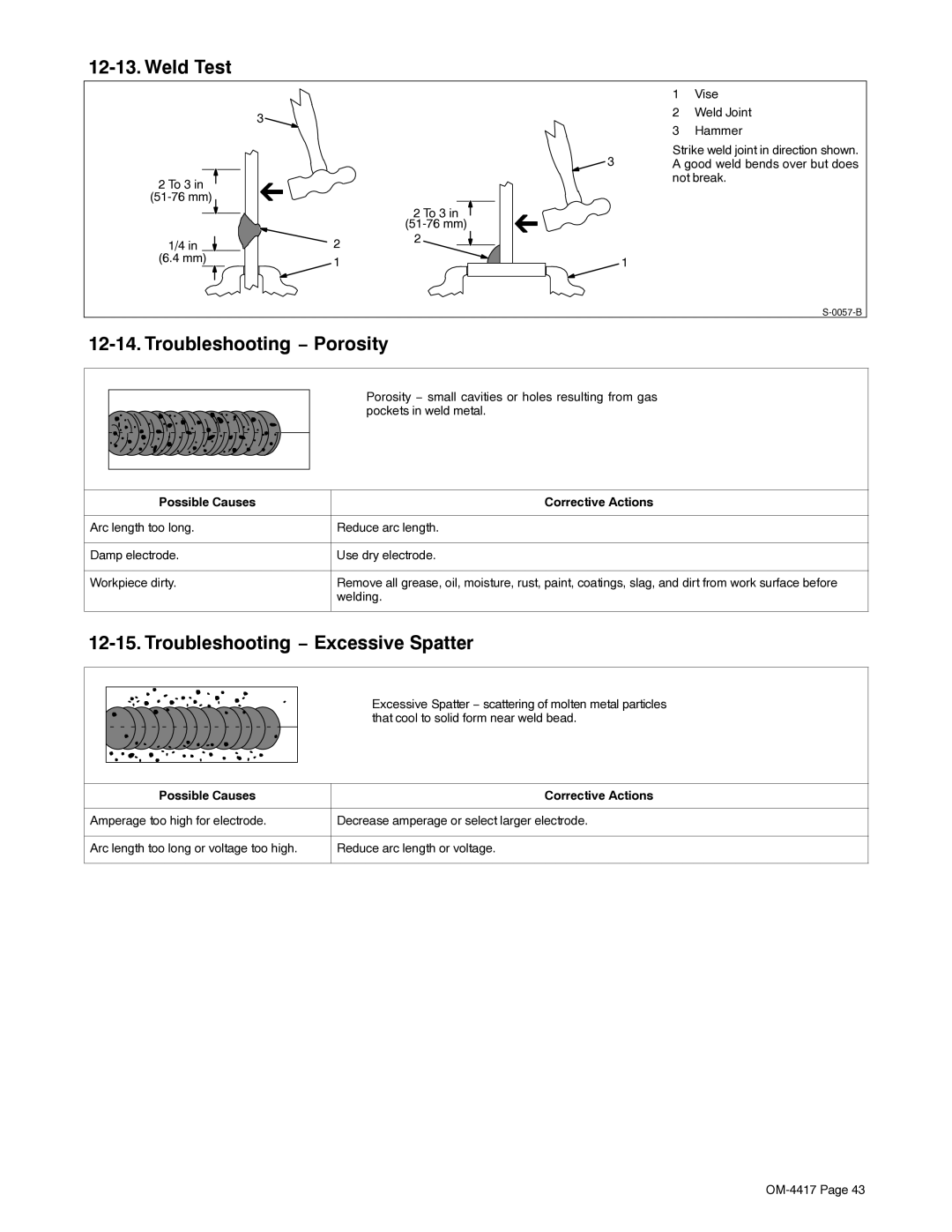 Miller Electric 145 DX manual Weld Test, Troubleshooting − Porosity, Troubleshooting − Excessive Spatter 