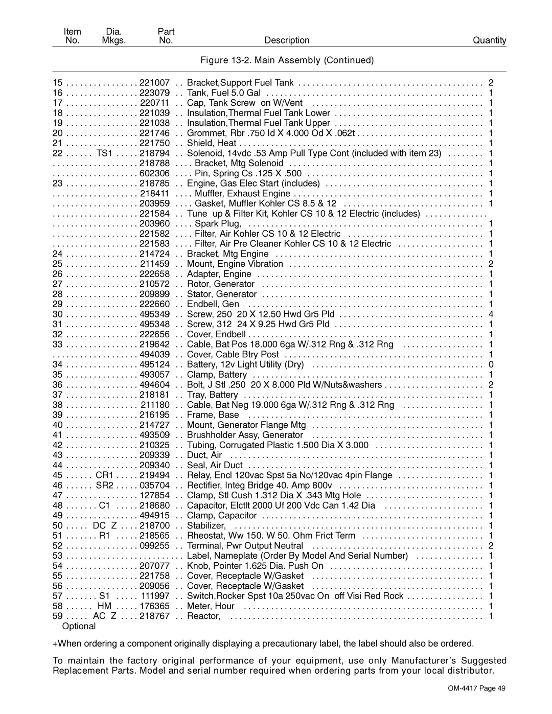 Miller Electric 145 DX manual Main Assembly 