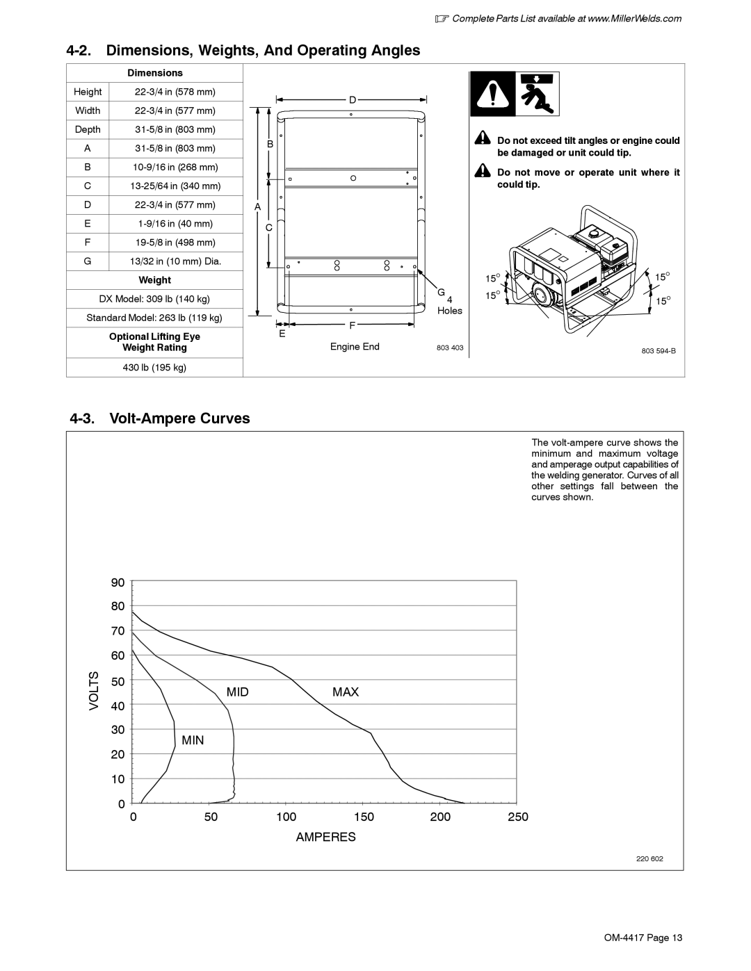 Miller Electric Blue Star 145, 145 DXR, 145 manual Dimensions, Weights, And Operating Angles, Volt-Ampere Curves 