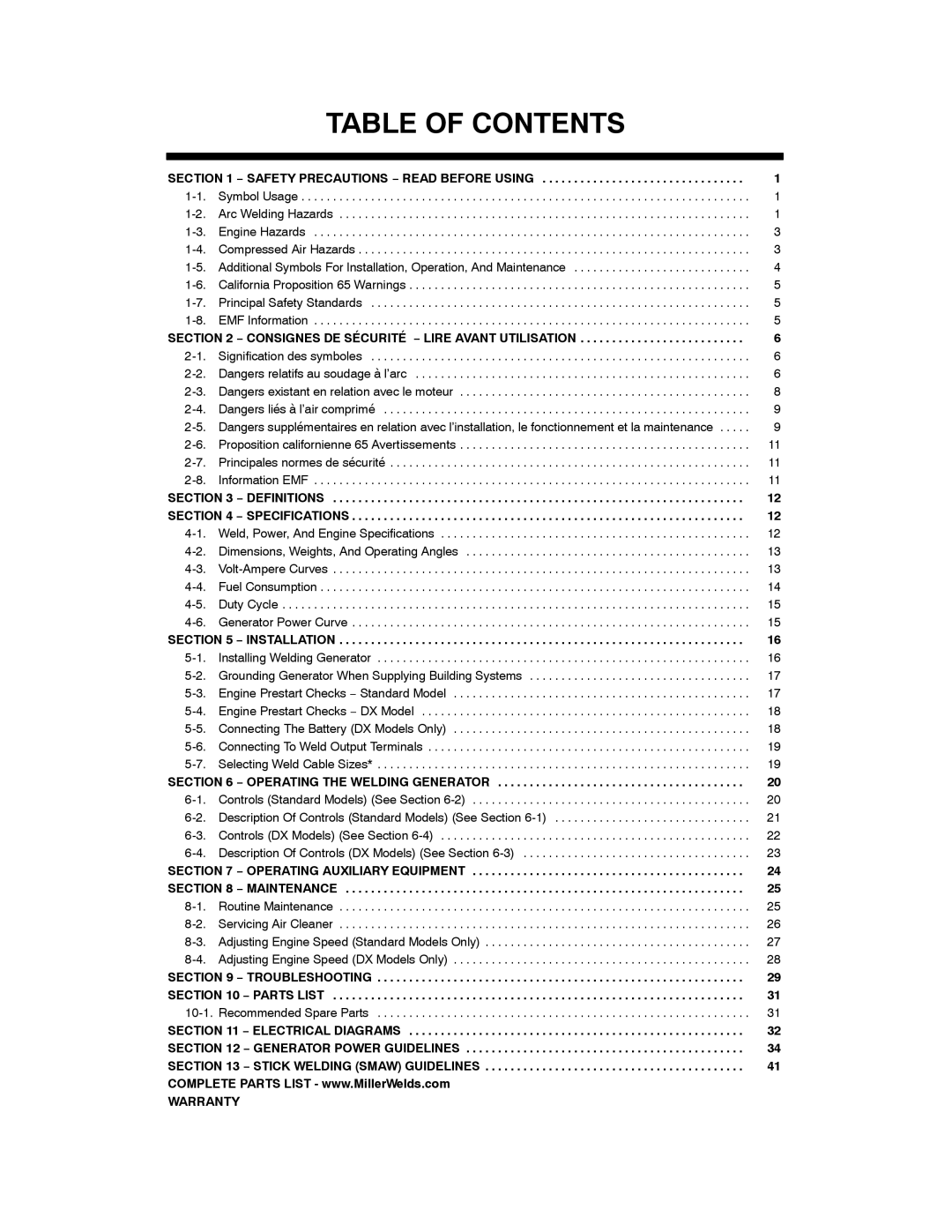 Miller Electric Blue Star 145, 145 DXR, 145 manual Table of Contents 