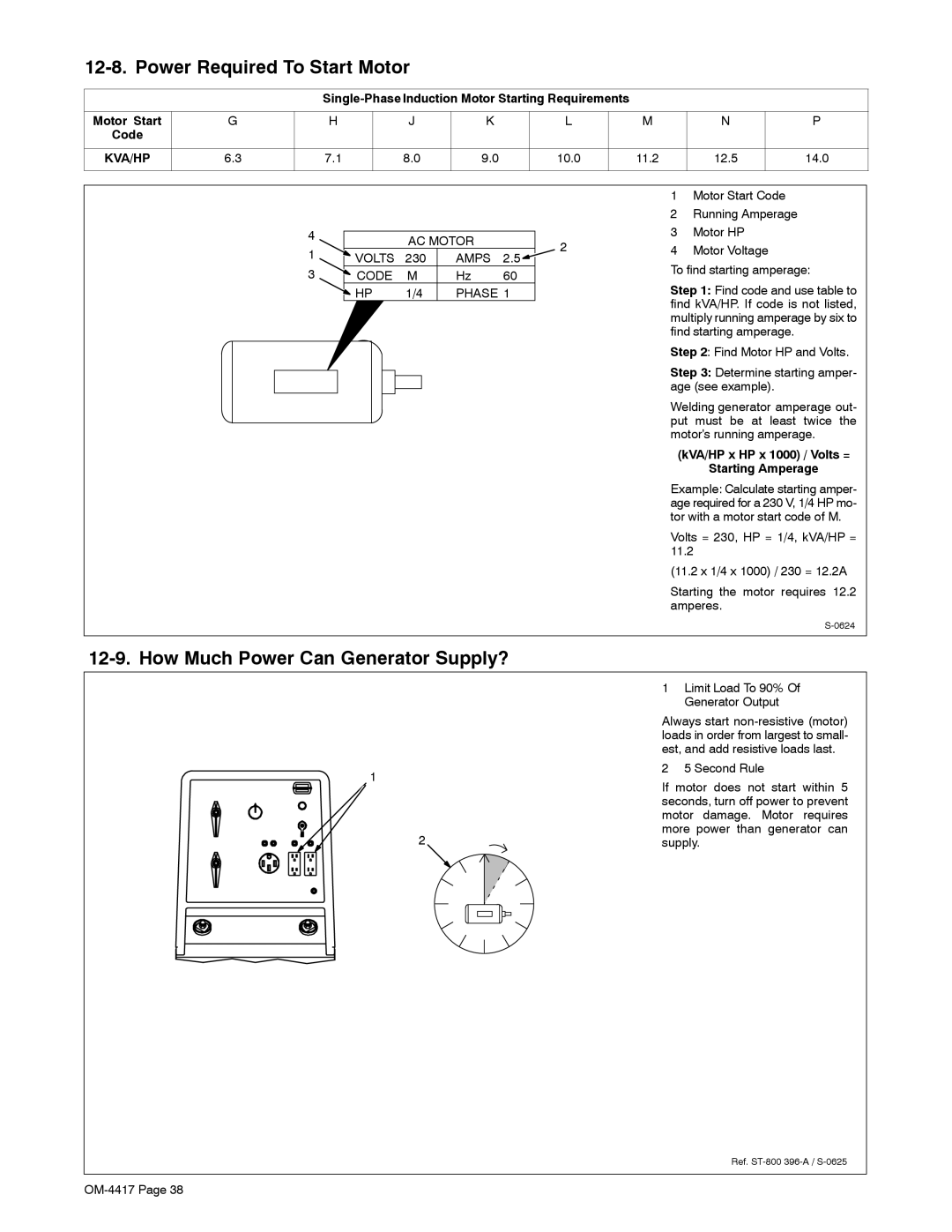 Miller Electric 145 DXR, 145, Blue Star 145 manual Power Required To Start Motor, How Much Power Can Generator Supply? 