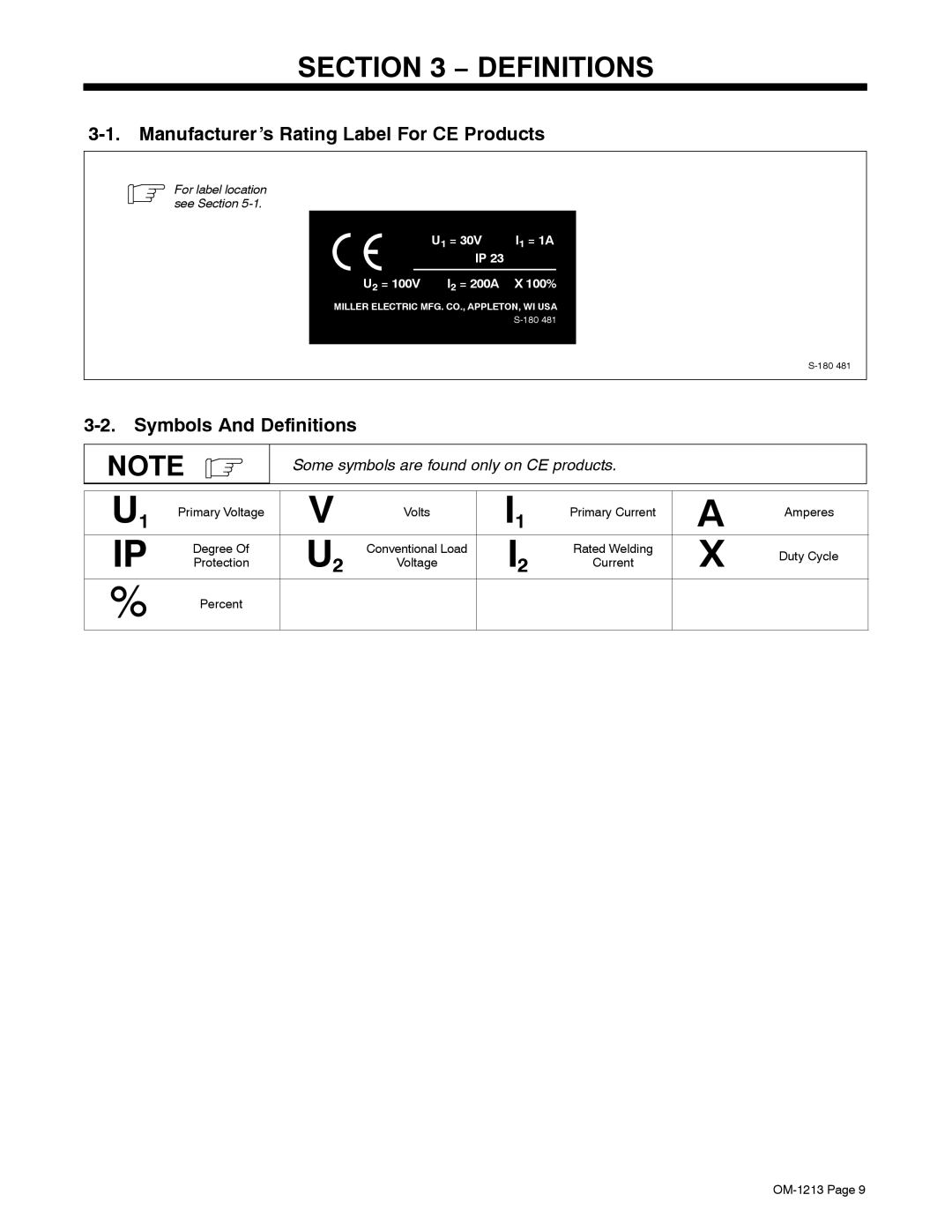 Miller Electric 30A, 15A manual Manufacturer’s Rating Label For CE Products, Symbols And Definitions 