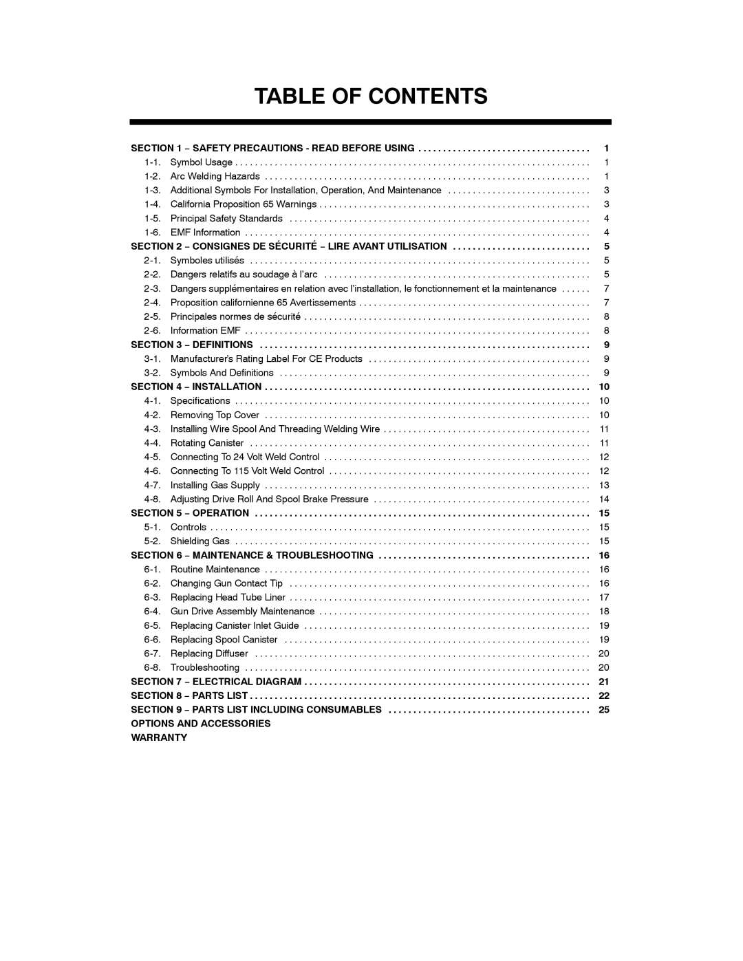 Miller Electric 30A, 15A manual Table of Contents 