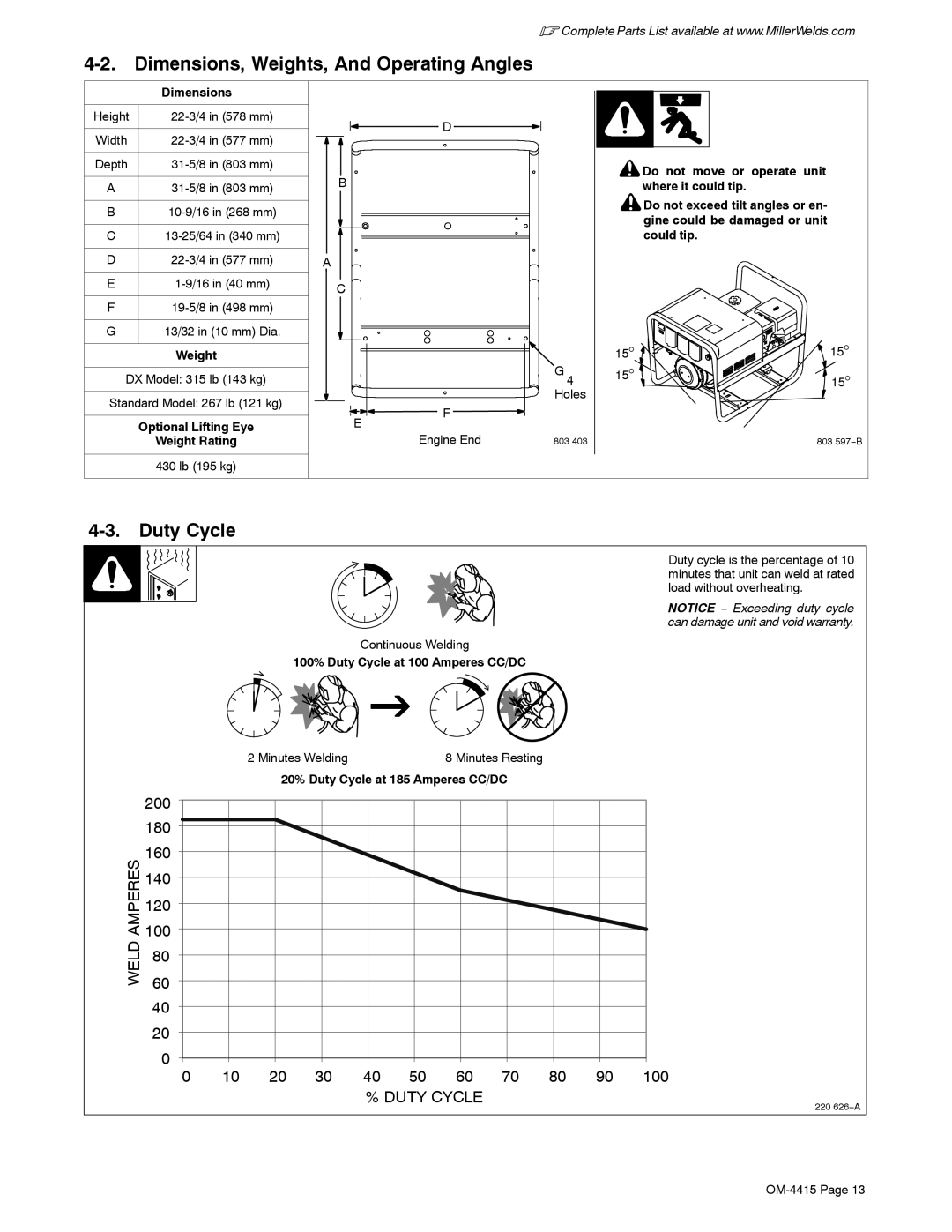 Miller Electric 185 DX manual Dimensions, Weights, And Operating Angles, 100% Duty Cycle at 100 Amperes CC/DC 