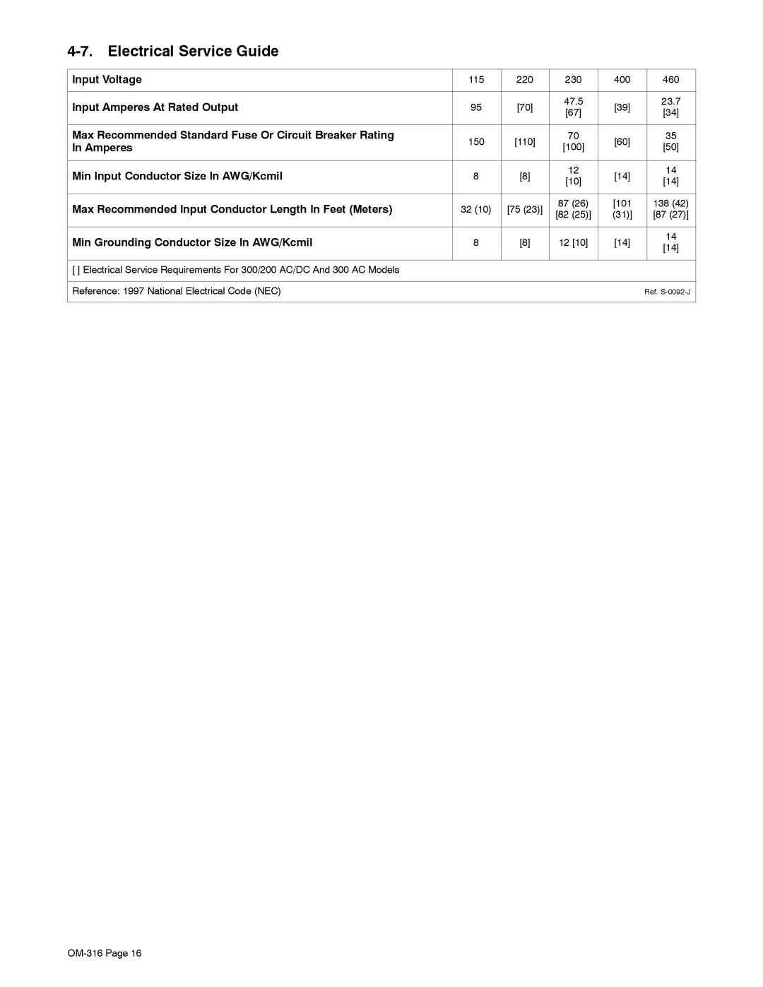 Miller Electric 225, 300 manual Electrical Service Guide, 115 220 230 400 460, 47.5, 150, 101 