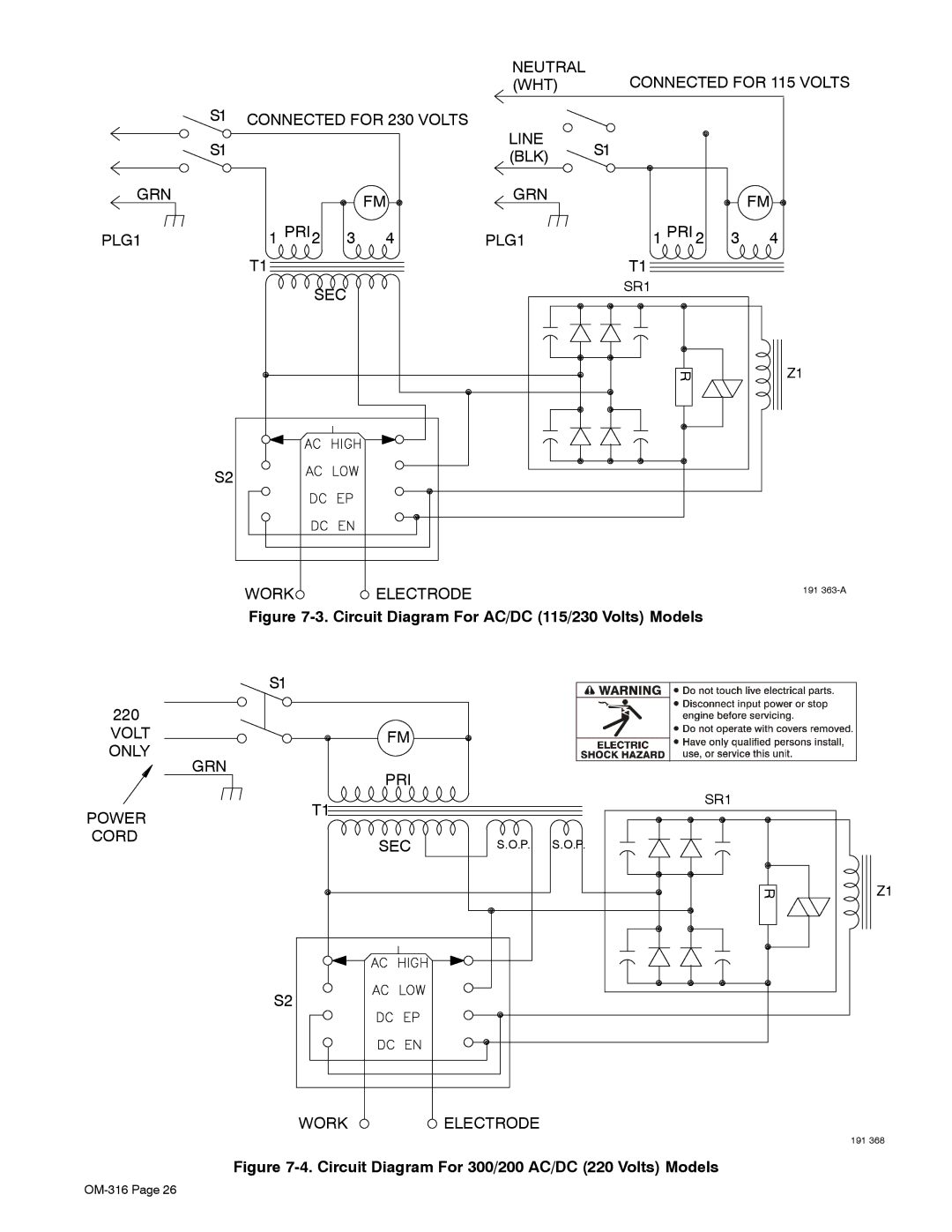 Miller Electric 225, 300 manual Circuit Diagram For AC/DC 115/230 Volts Models 