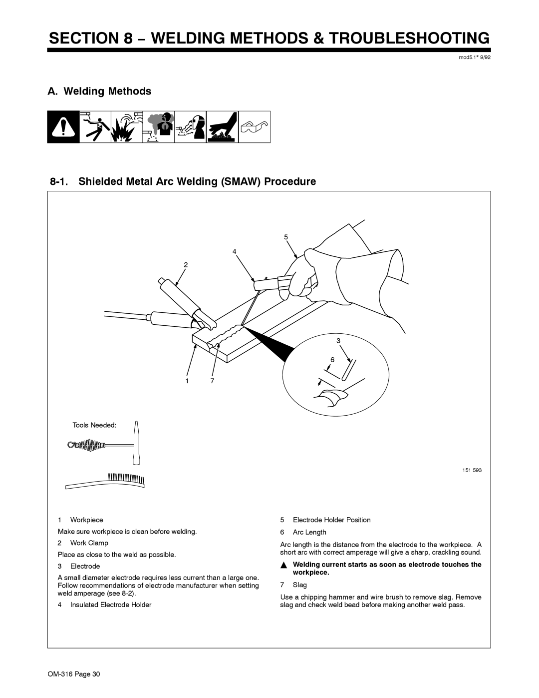 Miller Electric 225, 300 manual Welding Methods & Troubleshooting, Welding Methods Shielded Metal Arc Welding Smaw Procedure 