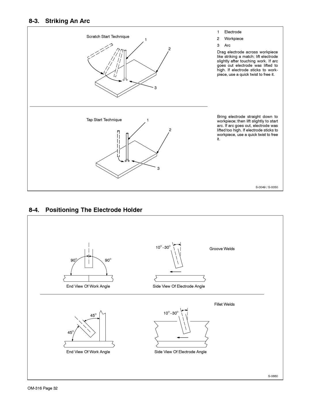 Miller Electric 225, 300 manual Striking An Arc, Positioning The Electrode Holder, 10−30 