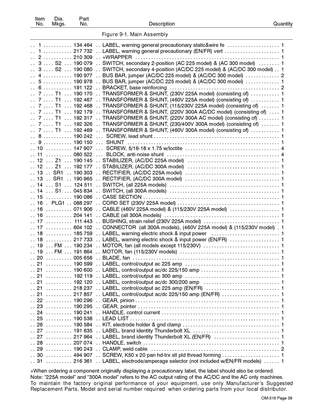 Miller Electric 300, 225 manual Main Assembly 