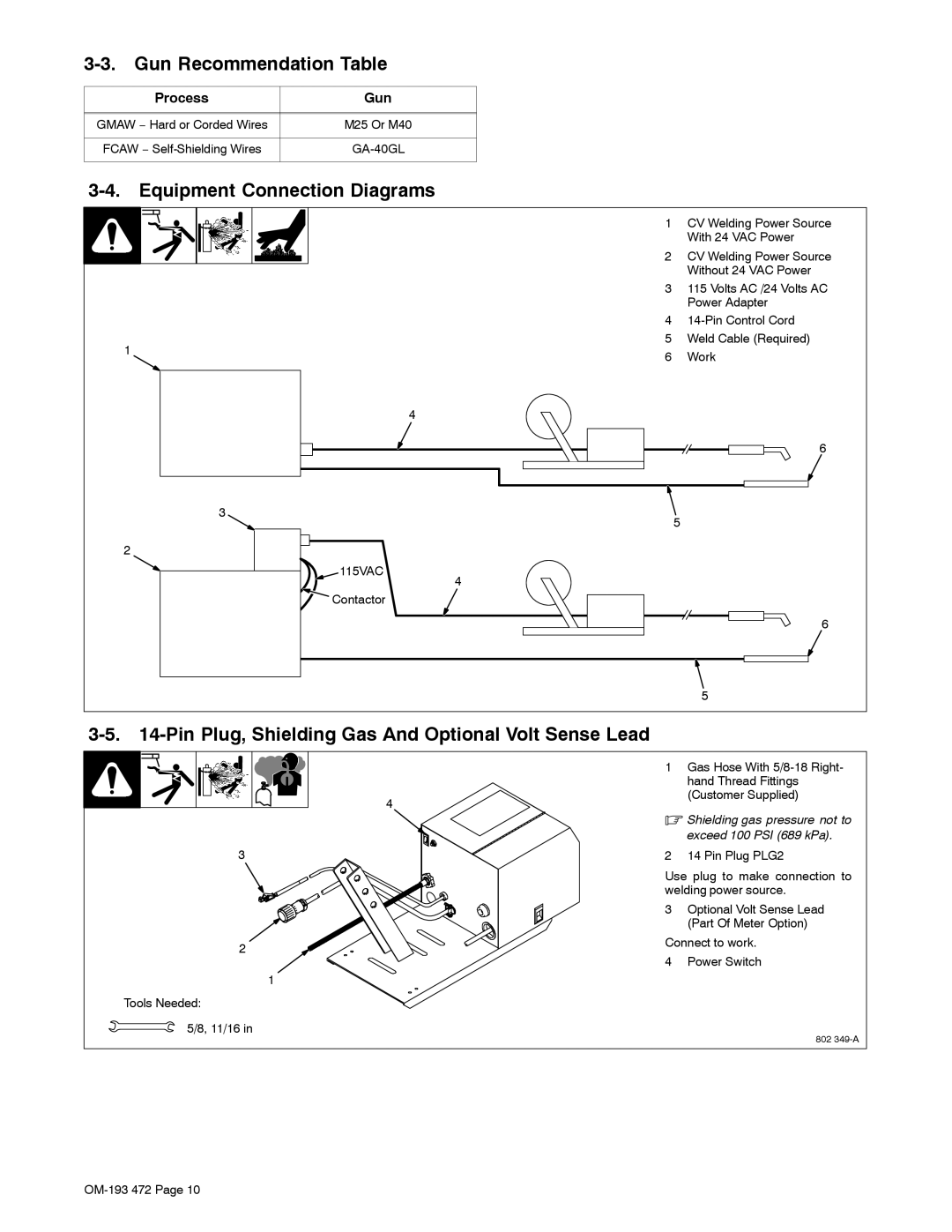 Miller Electric 24A, 22A manual Gun Recommendation Table, Equipment Connection Diagrams 