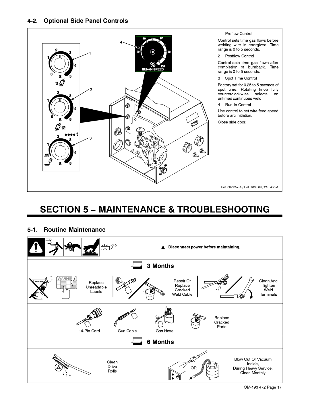 Miller Electric 22A, 24A manual Maintenance & Troubleshooting, Optional Side Panel Controls, Routine Maintenance, Months 