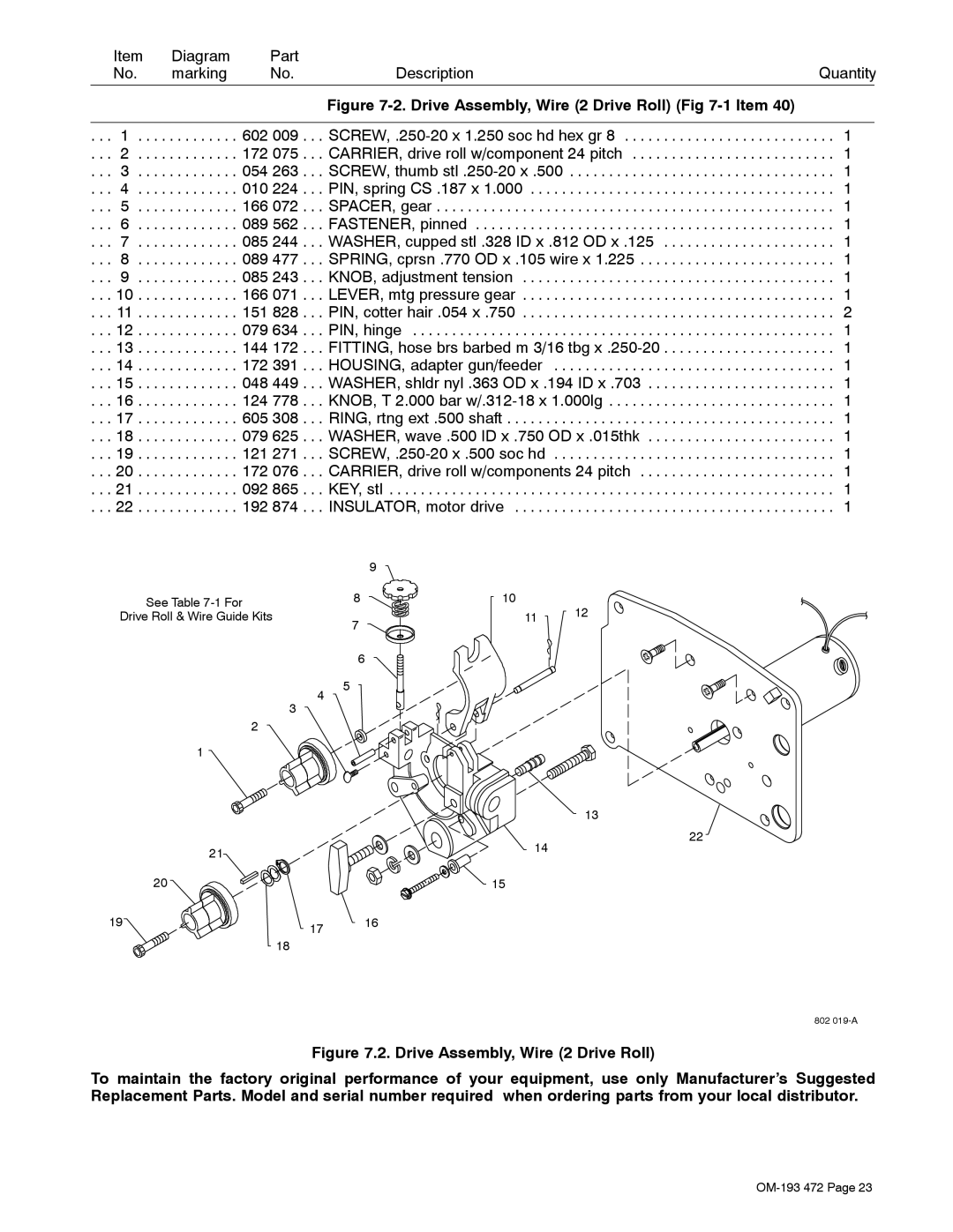 Miller Electric 22A, 24A manual Drive Assembly, Wire 2 Drive Roll -1 Item 