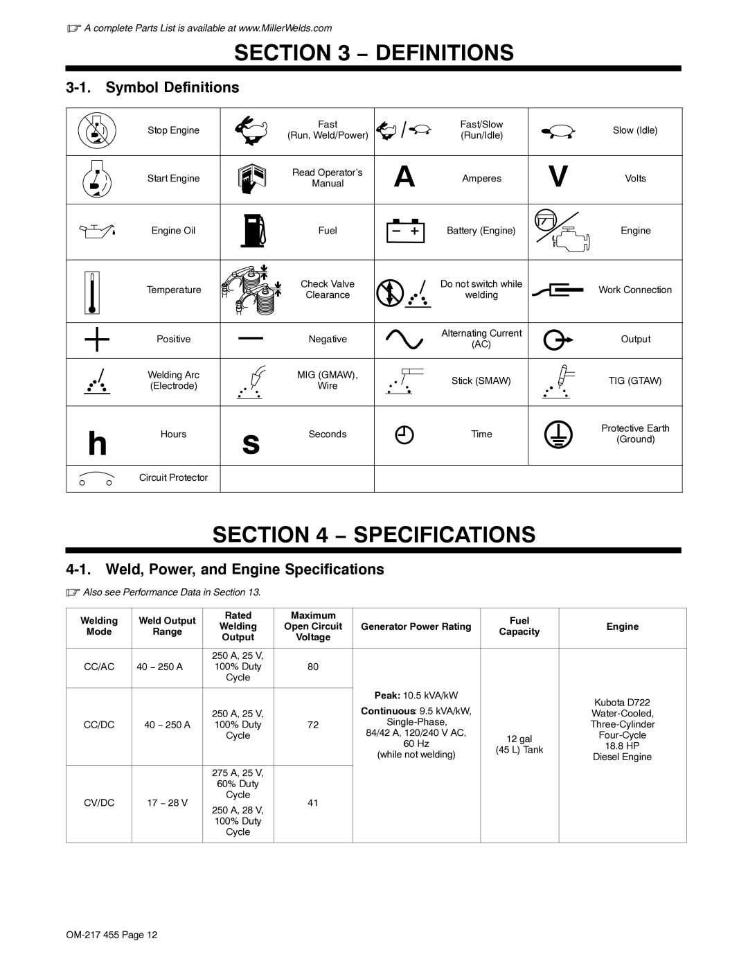 Miller Electric 250 manual Symbol Definitions, Weld, Power, and Engine Specifications 