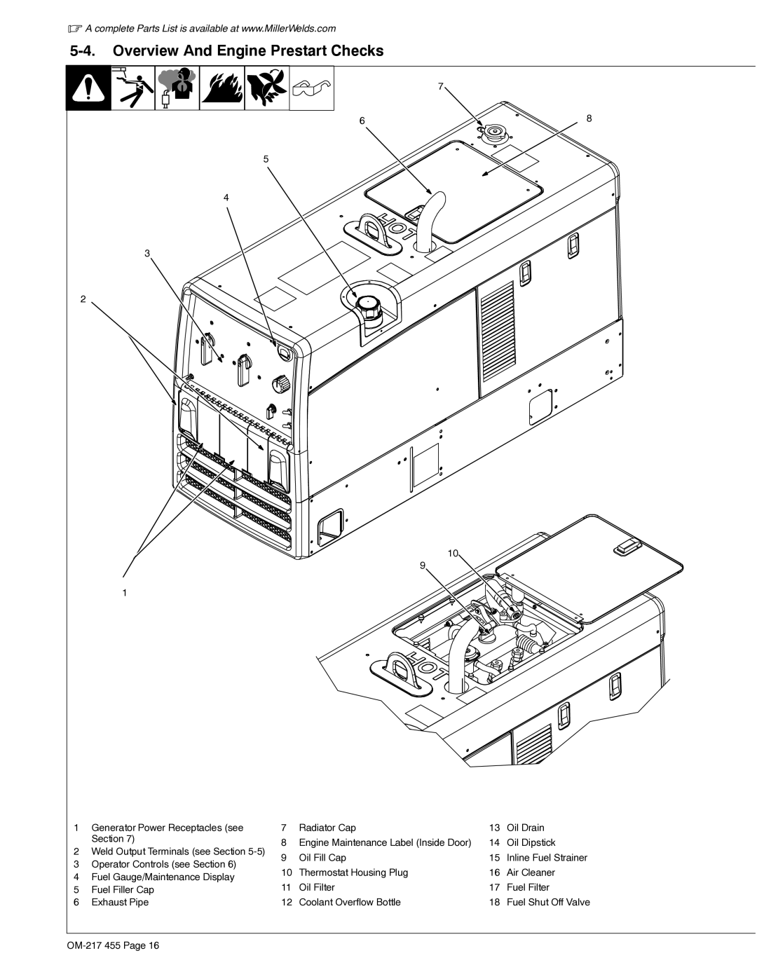 Miller Electric 250 manual Overview And Engine Prestart Checks 