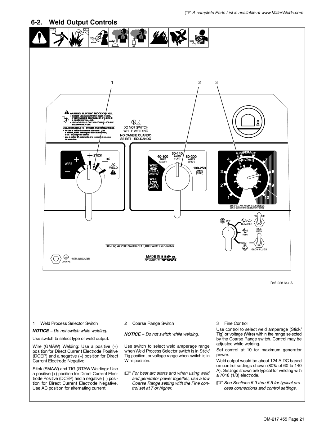 Miller Electric 250 manual Weld Output Controls 