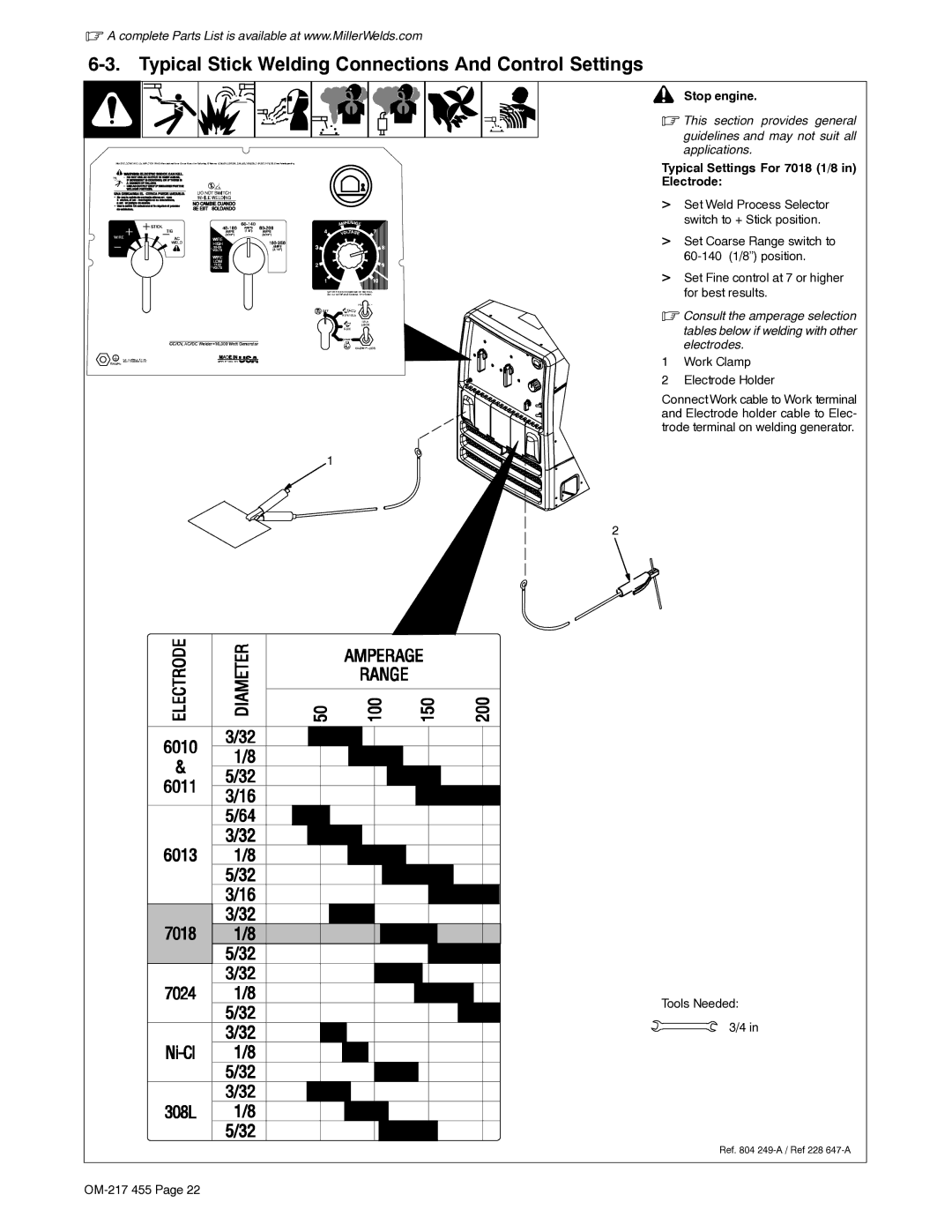 Miller Electric 250 manual Typical Stick Welding Connections And Control Settings, Stop engine, Work Clamp Electrode Holder 