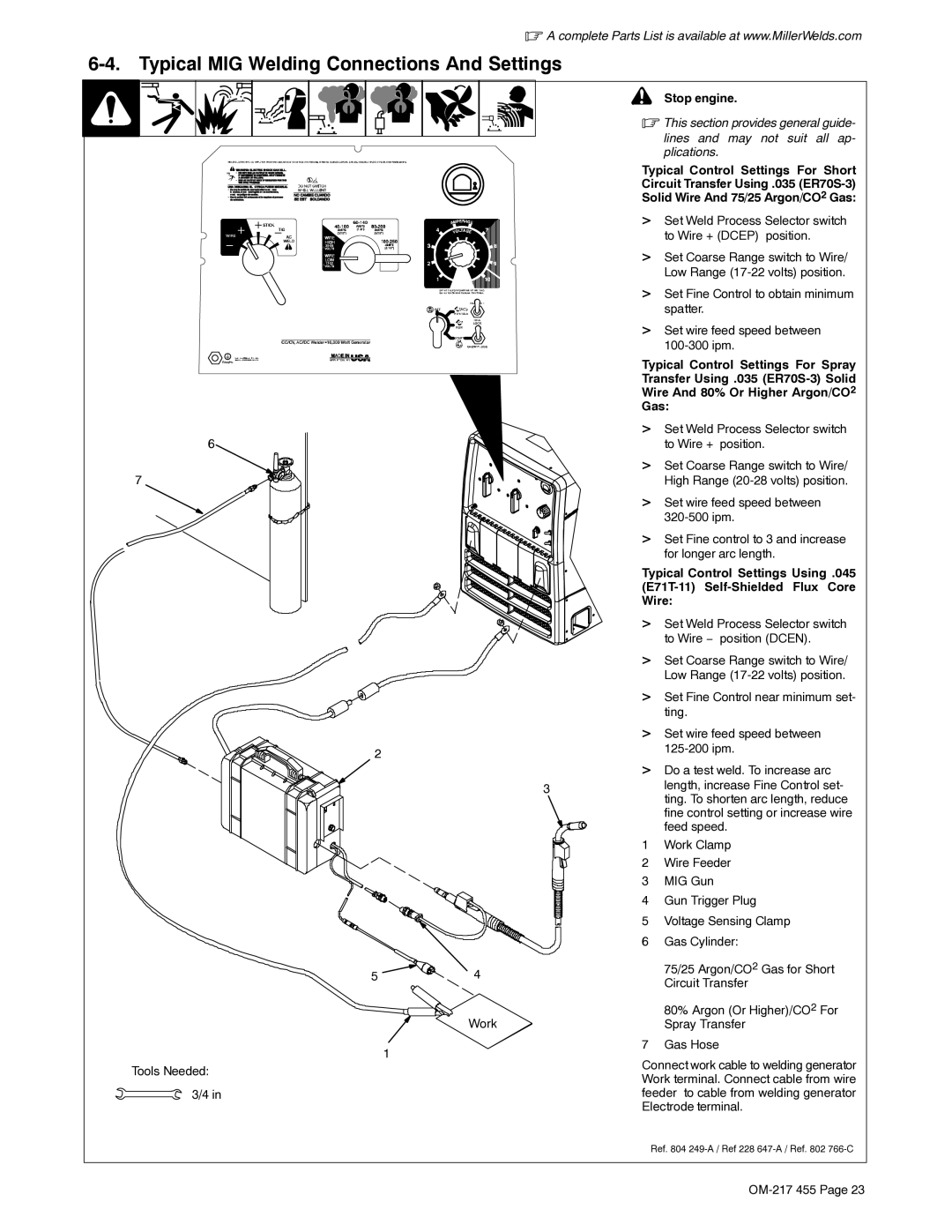 Miller Electric 250 manual Typical MIG Welding Connections And Settings, Work Tools Needed 3/4 