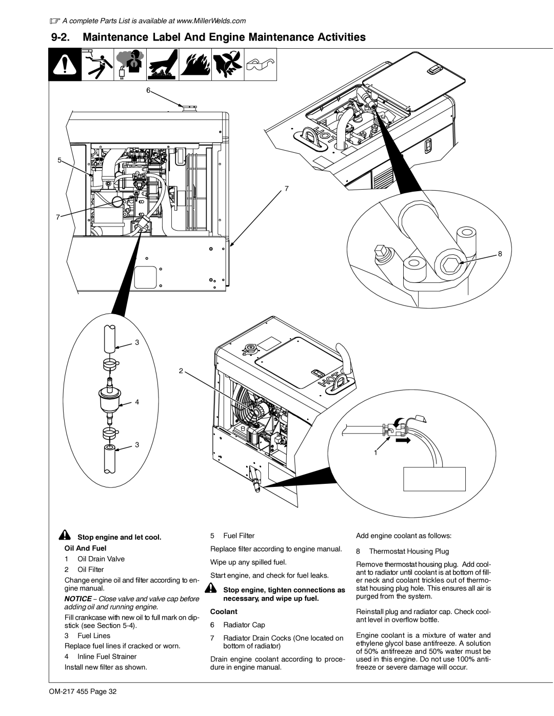 Miller Electric 250 manual Maintenance Label And Engine Maintenance Activities, Stop engine and let cool Oil And Fuel 