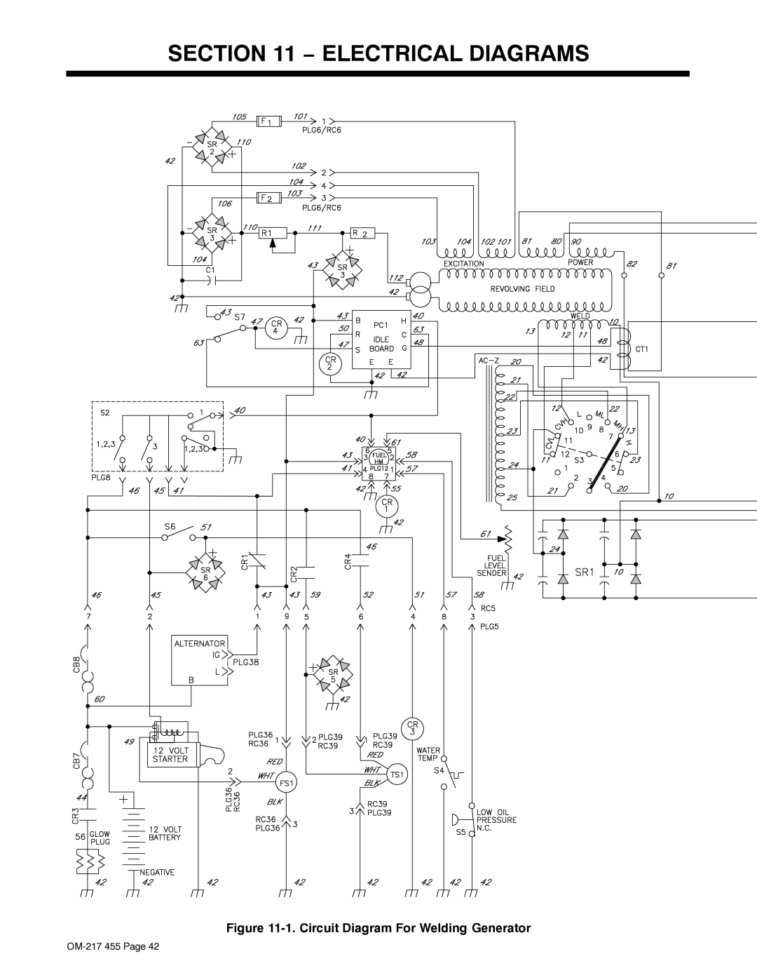 Miller Electric 250 manual Electrical Diagrams, Circuit Diagram For Welding Generator 