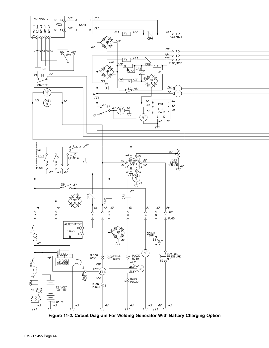 Miller Electric 250 manual OM-217 455 