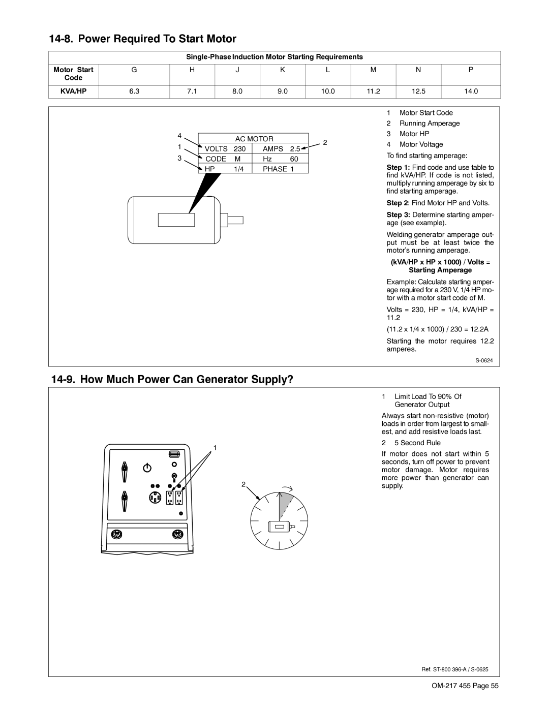 Miller Electric 250 manual Power Required To Start Motor, How Much Power Can Generator Supply? 