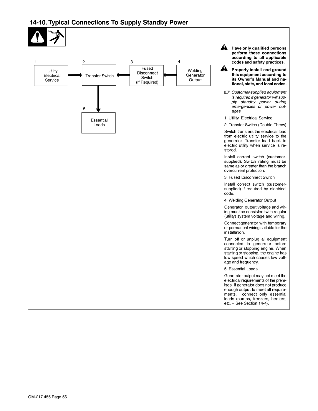 Miller Electric 250 manual Typical Connections To Supply Standby Power 