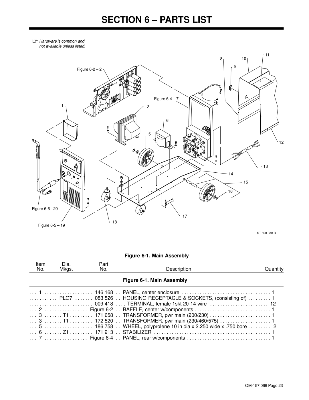 Miller Electric 255 warranty Parts List 