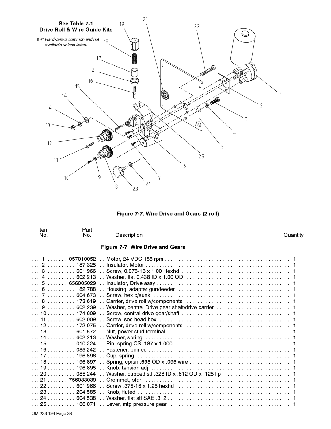 Miller Electric 293, 271, 383, 333, 273 manual See Table Drive Roll & Wire Guide Kits, Wire Drive and Gears 2 roll 