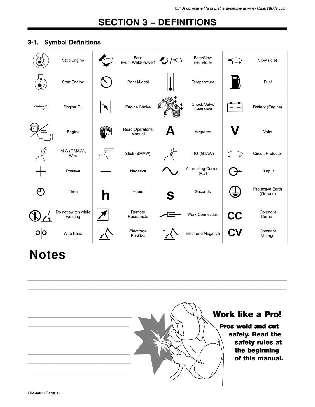 Miller Electric 280 NT manual Symbol Definitions 