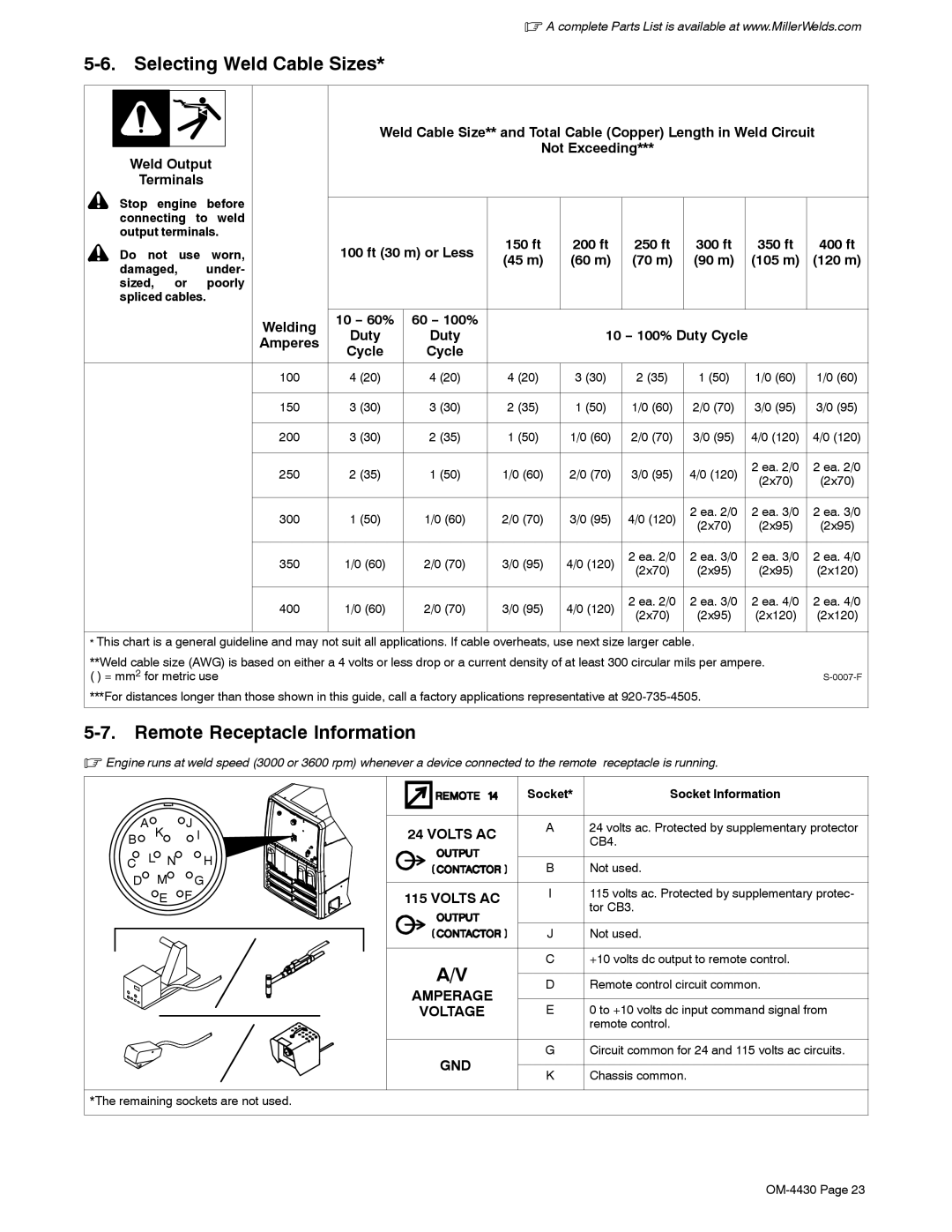 Miller Electric 280 NT manual Selecting Weld Cable Sizes, Remote Receptacle Information 