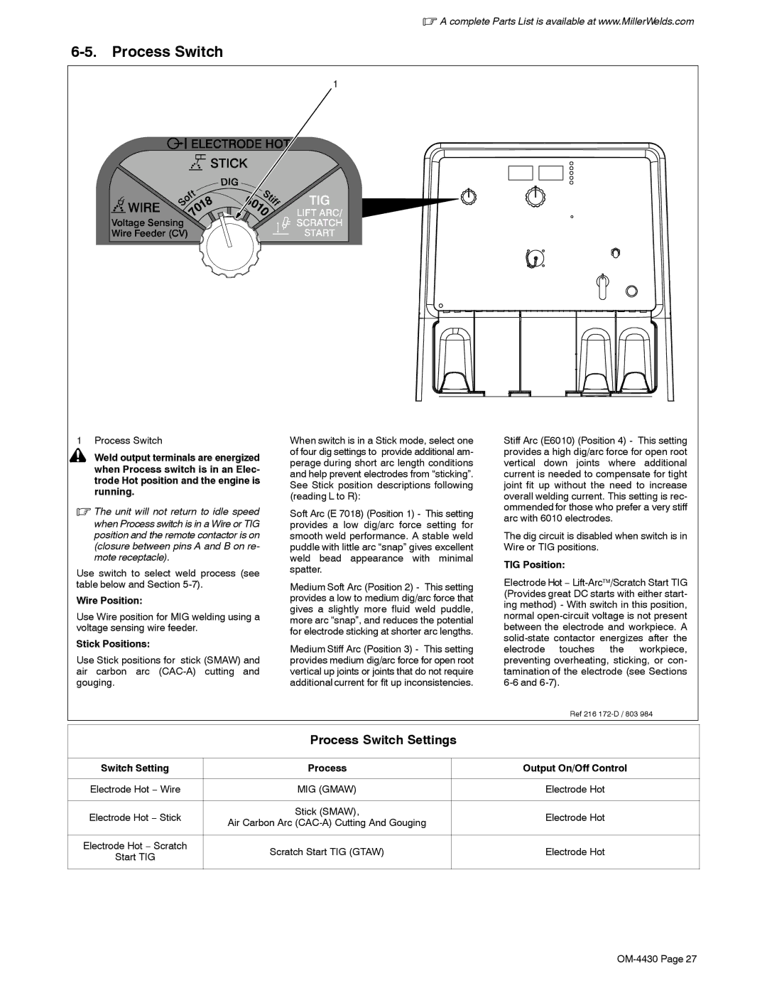 Miller Electric 280 NT manual Process Switch Settings, Wire Position, Stick Positions, TIG Position 