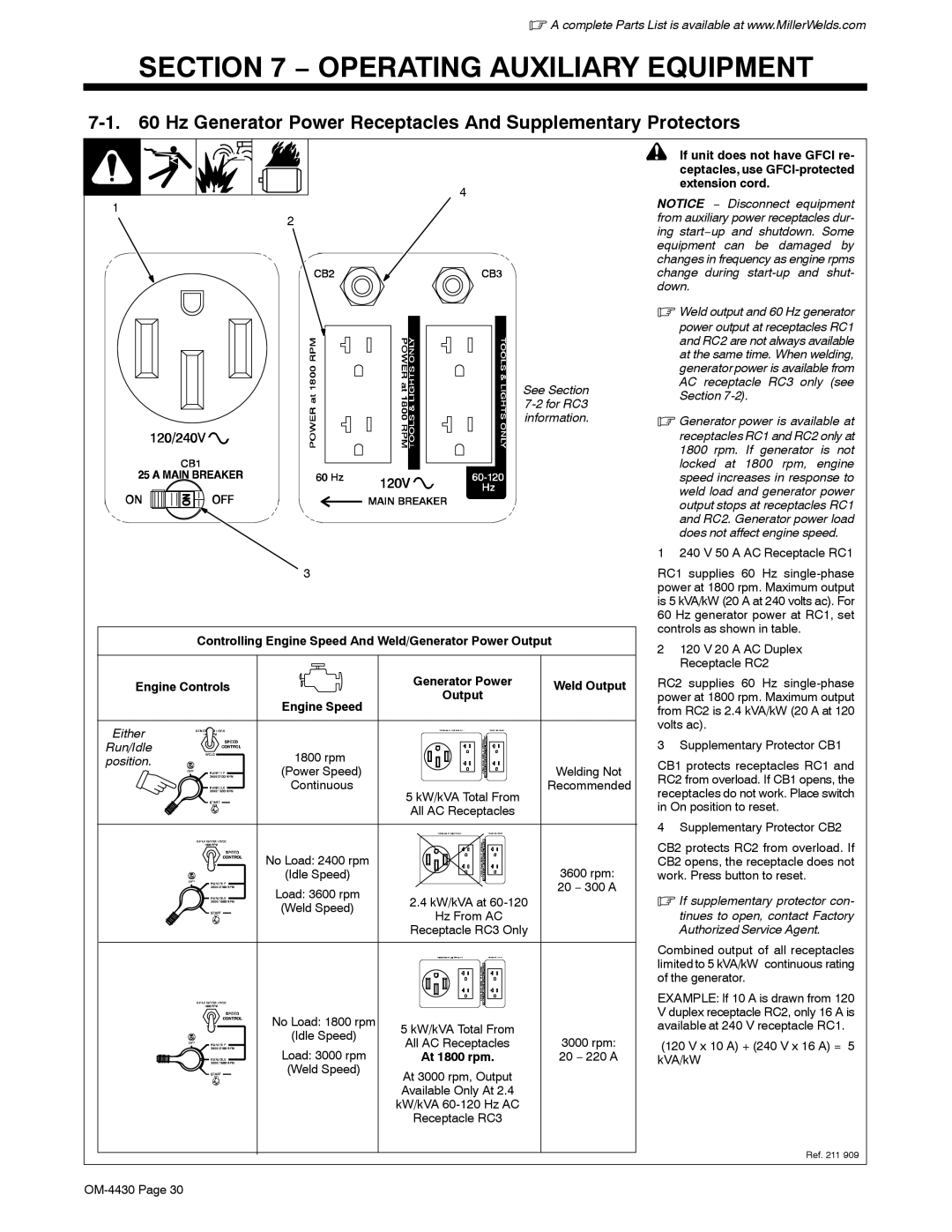 Miller Electric 280 NT manual Operating Auxiliary Equipment, Hz Generator Power Receptacles And Supplementary Protectors 