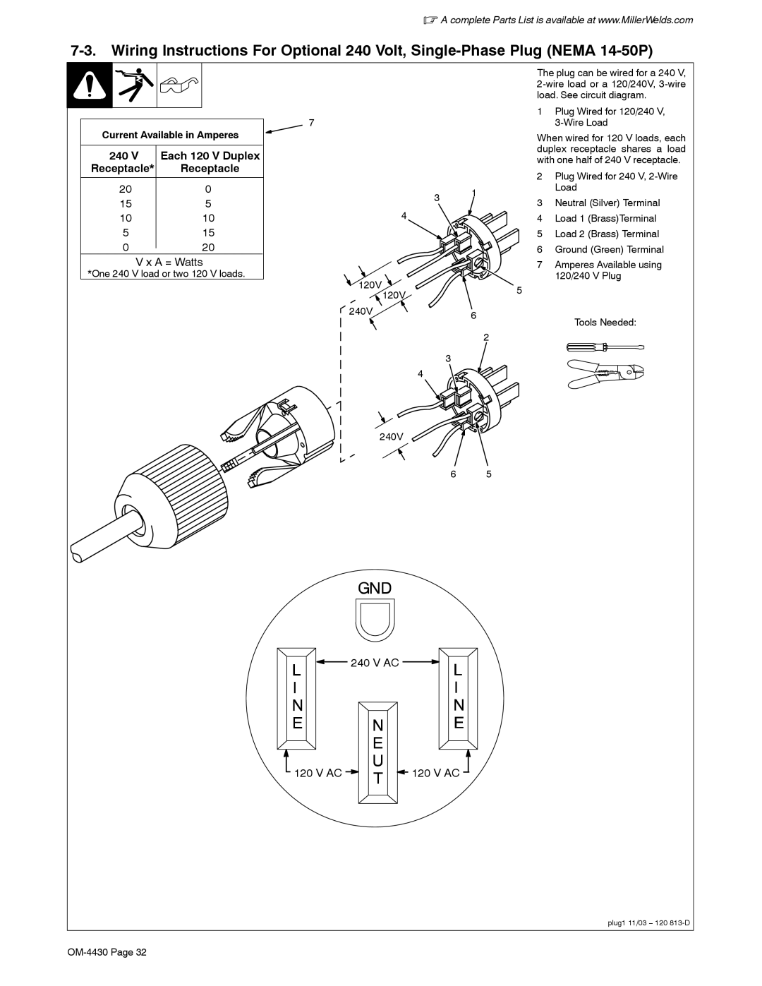 Miller Electric 280 NT manual Current Available in Amperes, Receptacle 