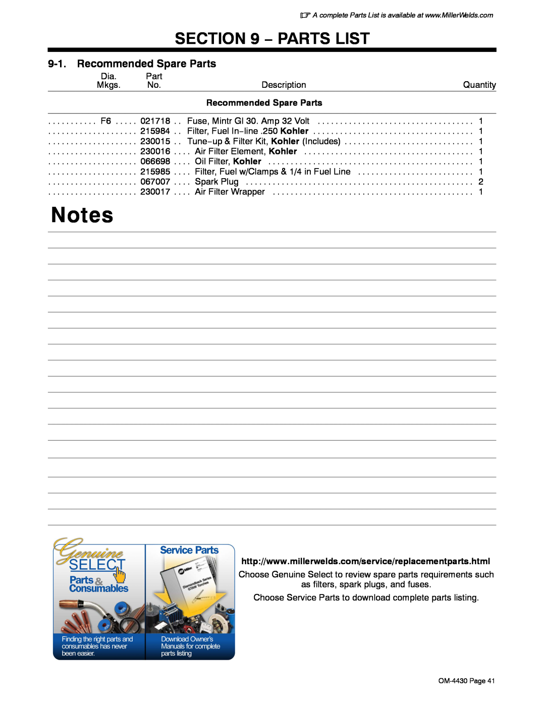 Miller Electric 280 NT manual Parts List, Recommended Spare Parts 